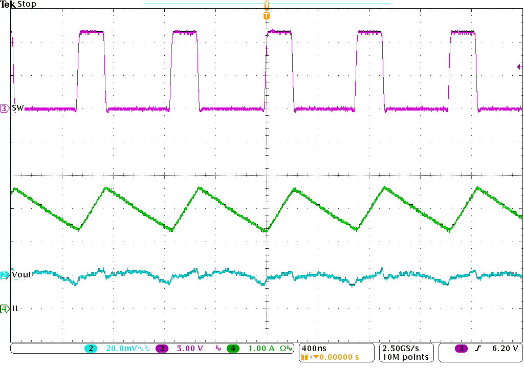 TPS563249 Vout ripple 3A_2p0.png